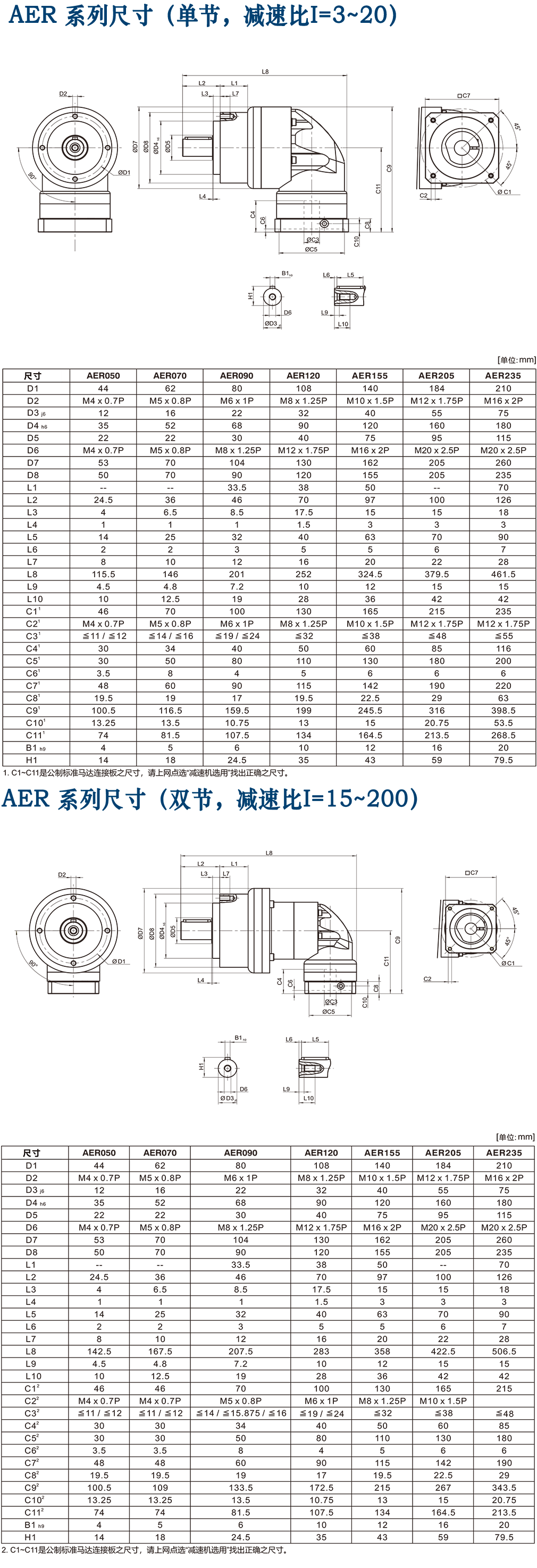 AER-伺服行星減速機(jī).png