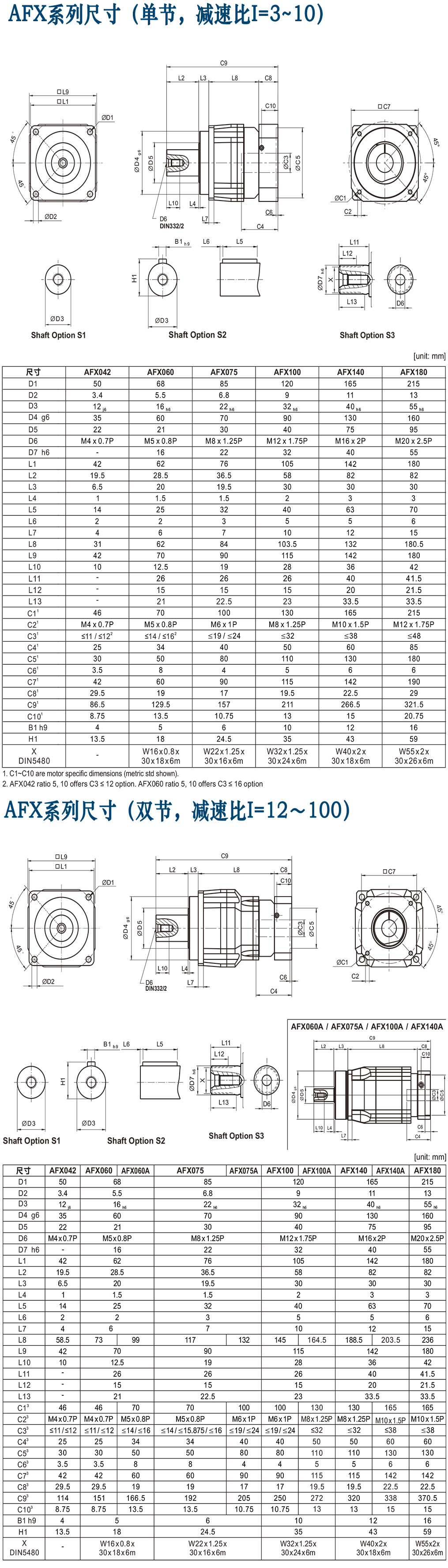 AFX-臺灣精銳減速機(jī).png