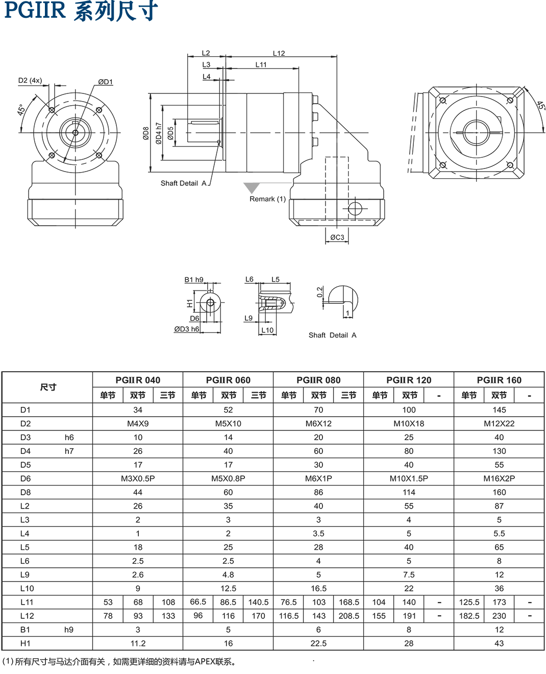 PGIIR-臺灣精銳減速機(jī).png