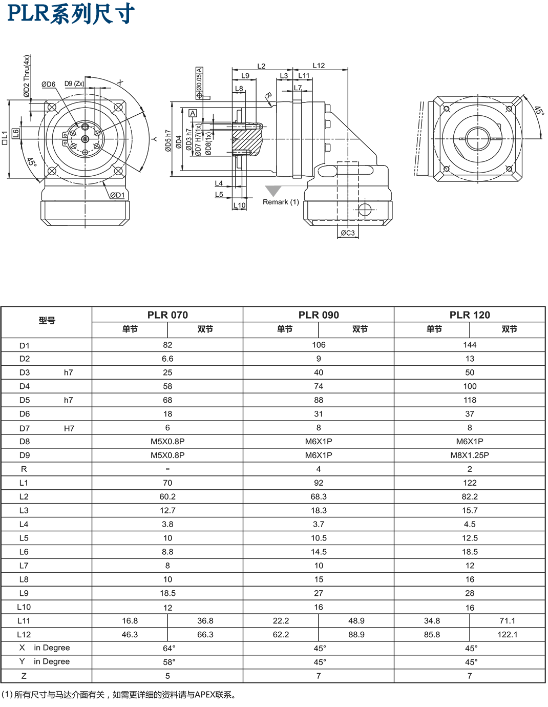 PLR-ApexJ減速機.png